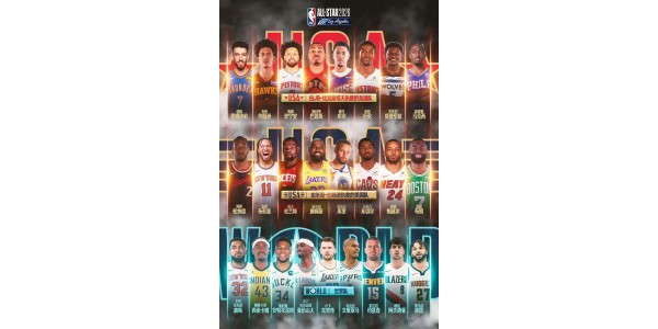 Den legendariske skumring og opblomstring af All-Star-kampen i 2026 Den legendariske skumring og opblomstring af All-Star-kampen i 2026